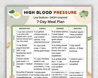 7 Day High Blood Pressure Meal Plan, Low Sodium DASH Diet Printable PDF, Weekly Hypertension Diet Chart, Low Salt Meal Plan, DASH Meal Plan