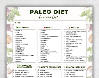 Paleo Diet Grocery List Printable PDF | Paleo Food List | Clean Eating Shopping List | Grain Free Dairy Free Foods | Paleo Chart