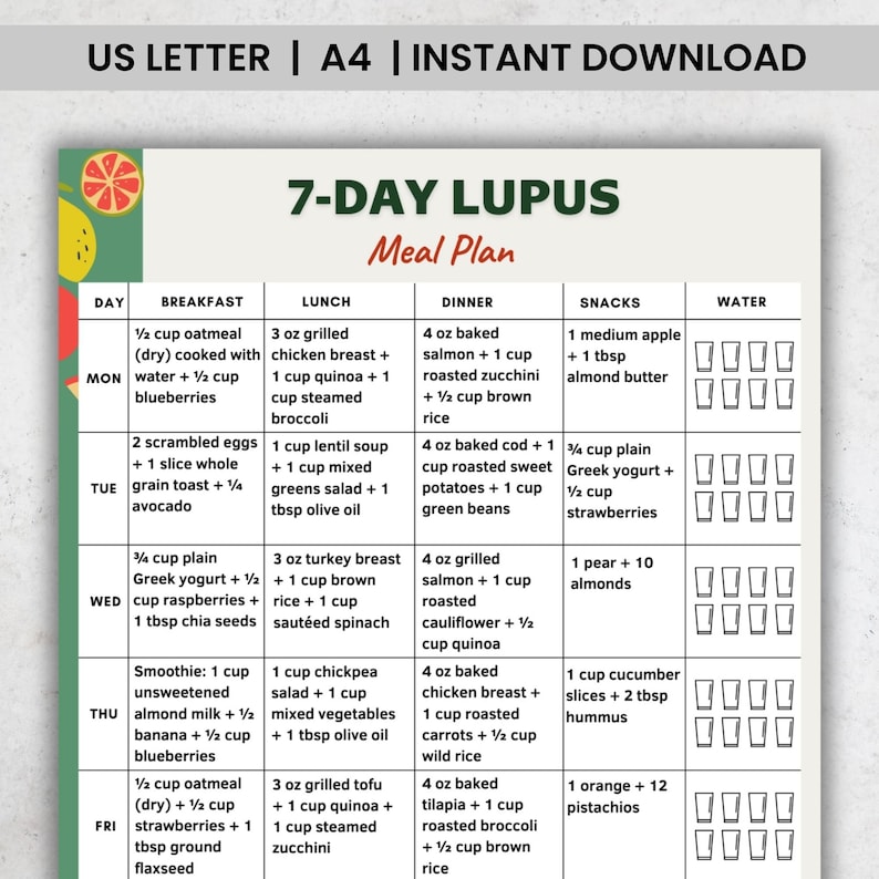 Extraordinary Lupus Diet Meal Plan Pdf Pictures 1