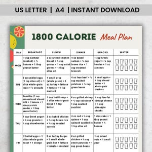 Puede incluir: Un plan de comidas de 1800 calorías, descargable al instante. El gráfico está dividido por días de la semana, con columnas para el desayuno, el almuerzo, la cena, los refrigerios y el agua. El texto es claro y fácil de leer.