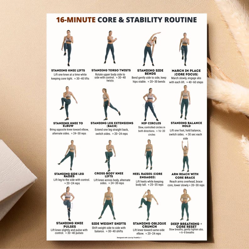 K&ouml;nnte beinhalten: Ein wei&szlig;es Poster mit einer 16-min&uuml;tigen Core- und Stabilit&auml;tsroutine. Das Poster zeigt Illustrationen von &Uuml;bungen wie Kniebeugen im Stehen, Rumpfverdrehungen, Seitbeugen und H&uuml;ftkreisen. Jede &Uuml;bung ist mit ihrem Namen und der Anzahl der Wiederholungen versehen.