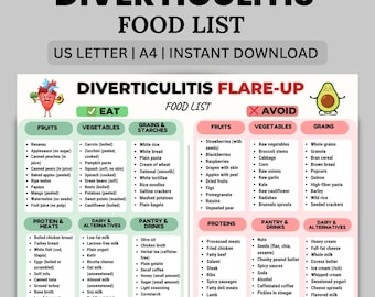 Diverticulitis Flare-Up Food List Printable, Diverticulosis Diet Chart, Low Fiber Digestive Foods PDF, IBS & Gut Friendly Printable