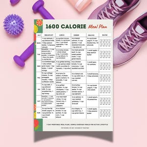 1600 Calorie Meal Plan Printable | 7-Day 1600 Calories Menu | Portion Control PDF