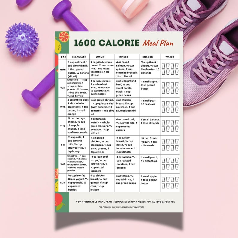 1600 Calorie Meal Plan Printable | 7-Day 1600 Calories Menu | Portion Control PDF