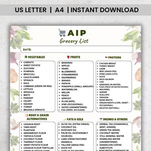 Può includere: Una lista della spesa AIP (Protocollo Autoimmune) stampabile con categorie per verdure, frutta, proteine, grassi e oli, bevande e alternative a radici e cereali. La lista include carote, mele, petto di pollo e olio di cocco. Il titolo recita "AIP Grocery List".