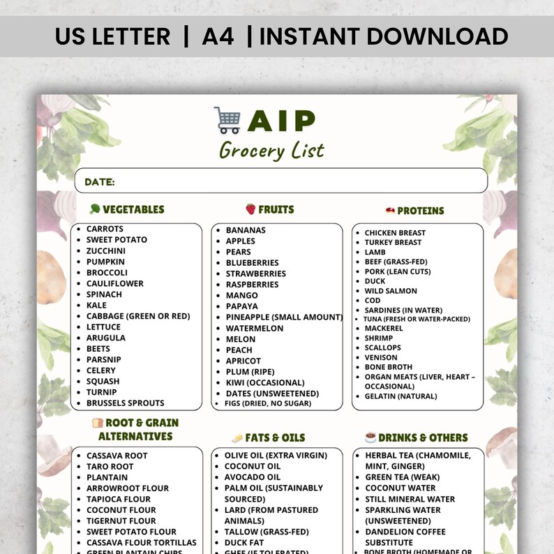 AIP Grocery List Printable PDF | Autoimmune Protocol Diet | Paleo Aip ...