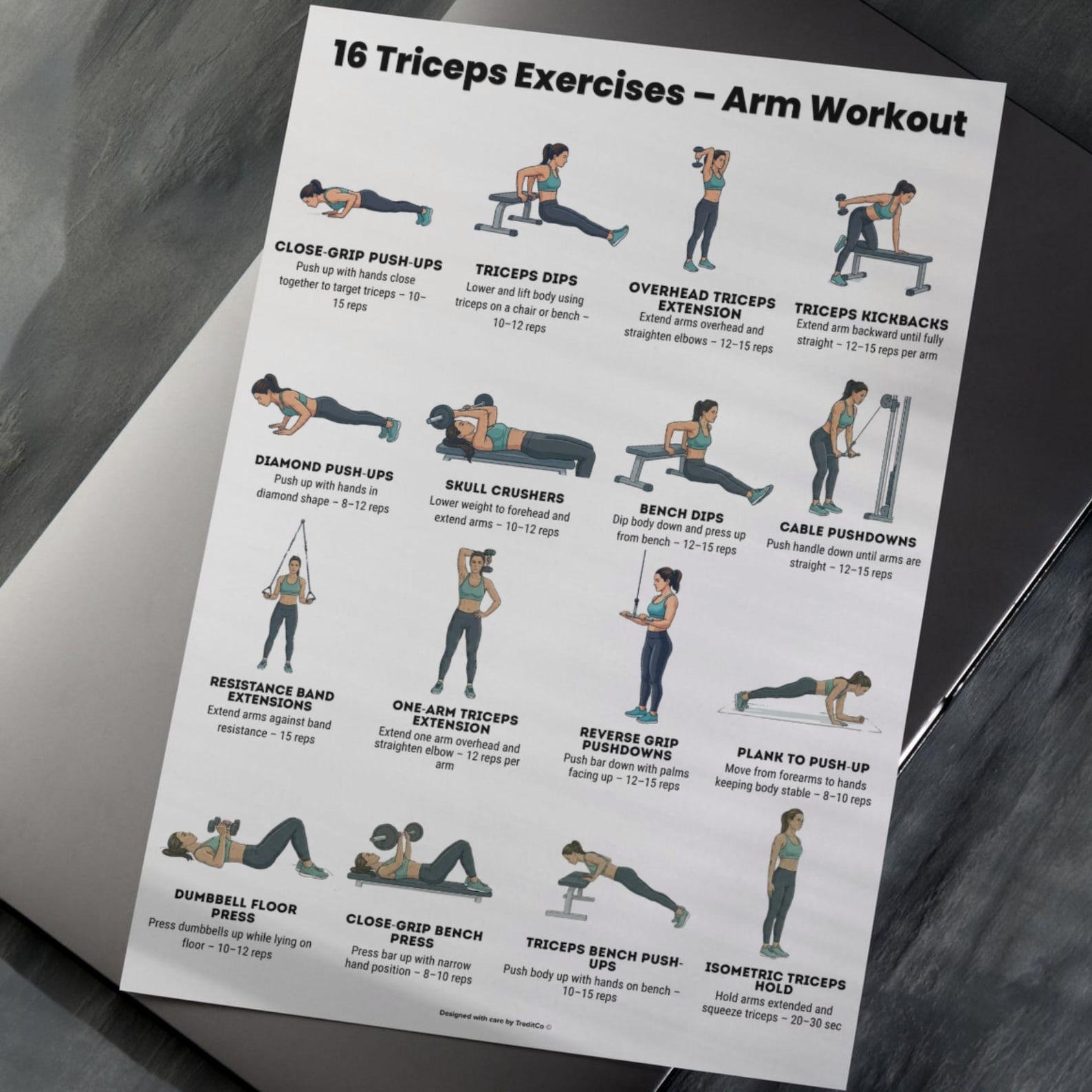 16 Triceps Exercises Arm Workout Printable | Triceps Workout Poster ...