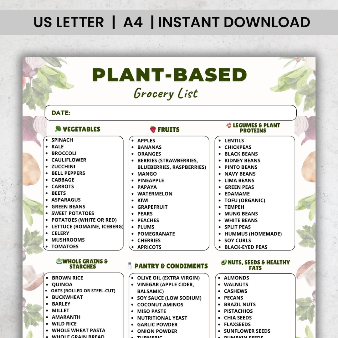 Plant Based Grocery List Printable PDF, Vegan Grocery List, Whole Food ...