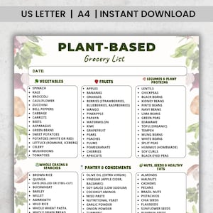 Puede incluir: Una lista de compras basada en plantas imprimible con secciones para verduras, frutas, legumbres, granos, artículos de despensa y nueces. La lista incluye espinacas, manzanas, lentejas, arroz integral, aceite de oliva y almendras. Descarga instantánea disponible.