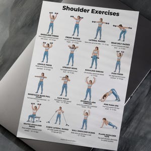 Rep Ranges For Each Shoulders Shoulder Exercises Printable | Dumbbell Shoulder Workout | Shoulder ...