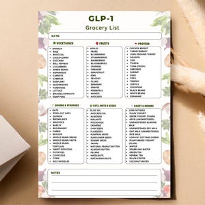 May include: A white grocery list titled "GLP-1 Grocery List" with sections for vegetables, fruits, protein, grains, fats, and dairy. The list includes items like spinach, apples, chicken breast, oats, and olive oil. There is space for the date and notes.