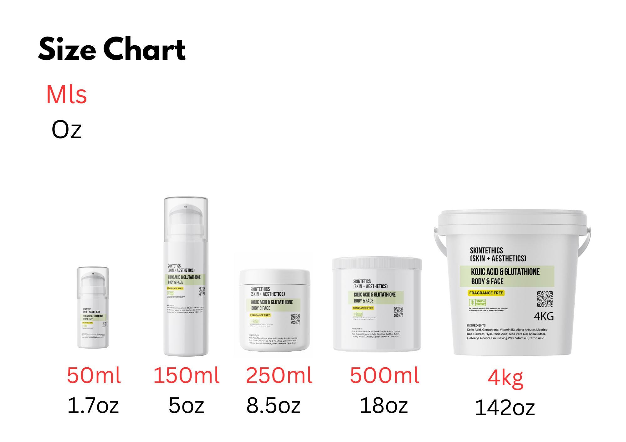 Kojic Acid & Glutathione Body and Face Cream