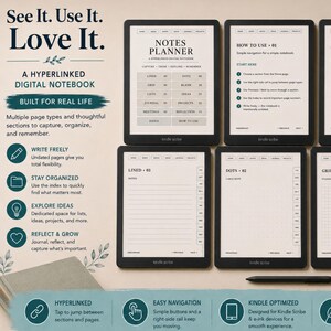 Puede incluir: Un cuaderno digital para Kindle Scribe con páginas hipervinculadas, una interfaz de planificador de notas y pestañas de navegación. La pantalla muestra diseños de página rayados y punteados, secciones de índice y texto. Un lápiz óptico está cerca.