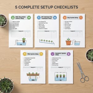 Könnte beinhalten: Fünf komplette Checklisten für Hydrokultursysteme. Die Checklisten umfassen DWC-, NFT-, Tropf-, Docht- und Aeroponik-Setups. Jede Checkliste hat ein Diagramm und eine Einkaufsliste. Schere und Sukkulenten sind ebenfalls sichtbar.