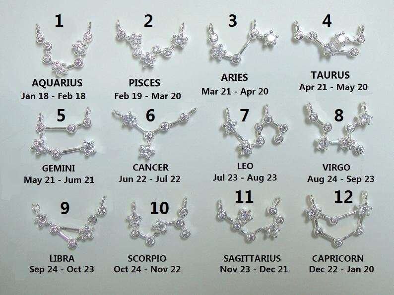 925 Sterling Silver Precious Metal Constellation Zodiac