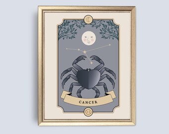 Cancer Astrology Wall Art Print | Modern Zodiac Star Sign Print (Digital Download)