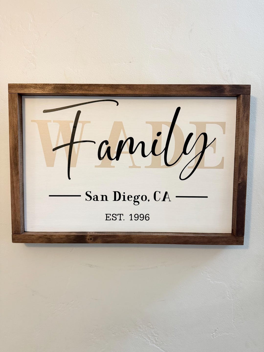 Personalized Family Name Sign, Established Date, Hardwood Frame - Etsy