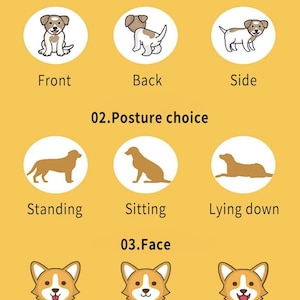 May include: A yellow graphic with dog illustrations and text. The image shows options for providing photos, posture choices (standing, sitting, lying down), and face expressions (closed mouth, open mouth).