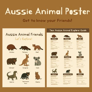 Aussie Animal Friends Poster set | Montessori Wall Art for Kids | Australian Wildlife Learning Chart | Homeschool & Classroom Decor