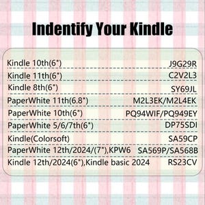 K&ouml;nnte beinhalten: Eine Tabelle mit einer Liste von Kindle-Modellen und ihren entsprechenden Modellnummern. Die Tabelle befindet sich auf einem rosa-wei&szlig; karierten Hintergrund. Die aufgef&uuml;hrten Modelle sind Kindle 10th (6"), Kindle 11th (6"), Kindle 8th (6"), PaperWhite 11th (6.8"), PaperWhite 10th (6"), PaperWhite 5/6/7th (6"), Kindle (Colorsoft), PaperWhite 12th/2024 (7"), KPW6, Kindle 12th/2024 (6"), und Kindle basic 2024.