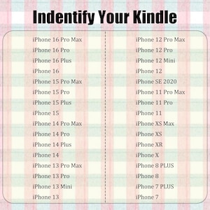 May include: A chart titled "Indentify Your Kindle" lists various iPhone models, including iPhone 16 Pro Max, iPhone 12 Pro, and iPhone SE 2020, against a plaid background.