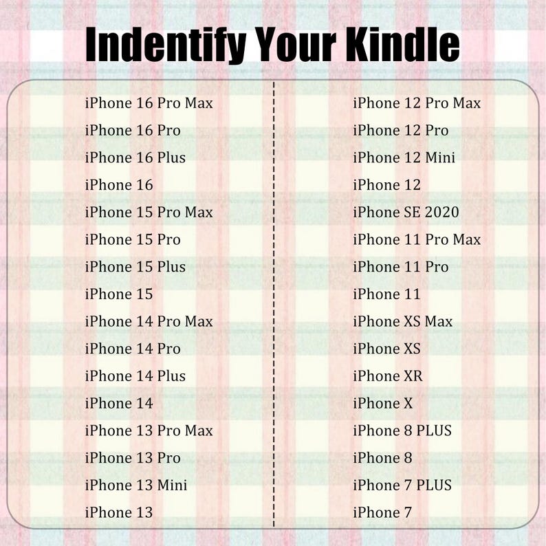 May include: A chart titled "Indentify Your Kindle" lists various iPhone models, including iPhone 16 Pro Max, iPhone 12 Pro, and iPhone SE 2020, against a plaid background.