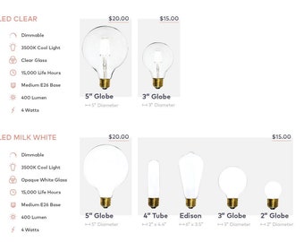 Milk White LED Opaque Light Bulbs - Modern 3500K 4W LED Tube Edison 2" 3" 5" Globes Hangout Lighting