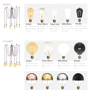 May include: A comparison chart of different LED light bulb options, including Edison and Globe styles. The bulbs are shown in various colors and finishes, including amber, clear, smoke, copper dipped, gold dipped, chrome dipped, and black dipped. The chart also includes information about the light temperature, glass type, and dimensions of each bulb.