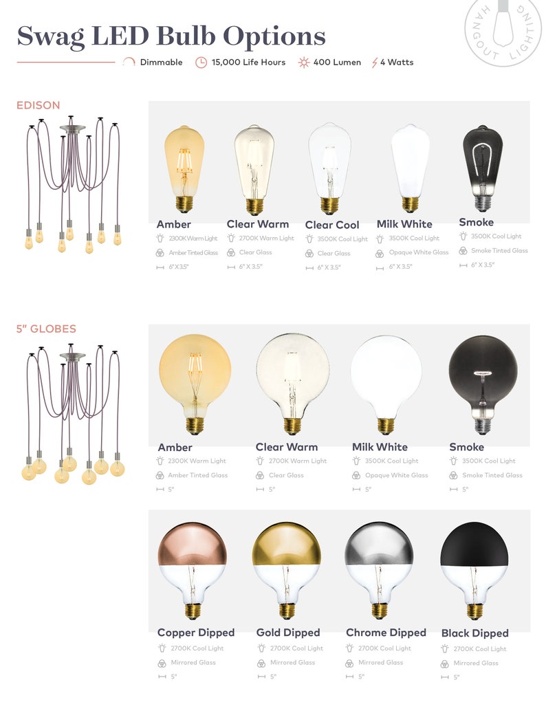 May include: A comparison chart of different LED light bulb options, including Edison and Globe styles. The bulbs are shown in various colors and finishes, including amber, clear, smoke, copper dipped, gold dipped, chrome dipped, and black dipped. The chart also includes information about the light temperature, glass type, and dimensions of each bulb.