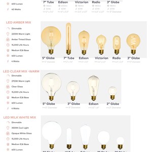 K&ouml;nnte beinhalten: Eine Tabelle mit verschiedenen Arten von Gl&uuml;hbirnen, darunter Edison, Globe, Tube und Victorian. Die Tabelle listet die Eigenschaften der Gl&uuml;hbirne auf, wie z. B. Wattzahl, Lichtstrom und Farbtemperatur. Die Gl&uuml;hbirnen sind nach ihrer Lichtfarbe kategorisiert, darunter antik, bernsteinfarben, klar, milchig wei&szlig; und rauchig.