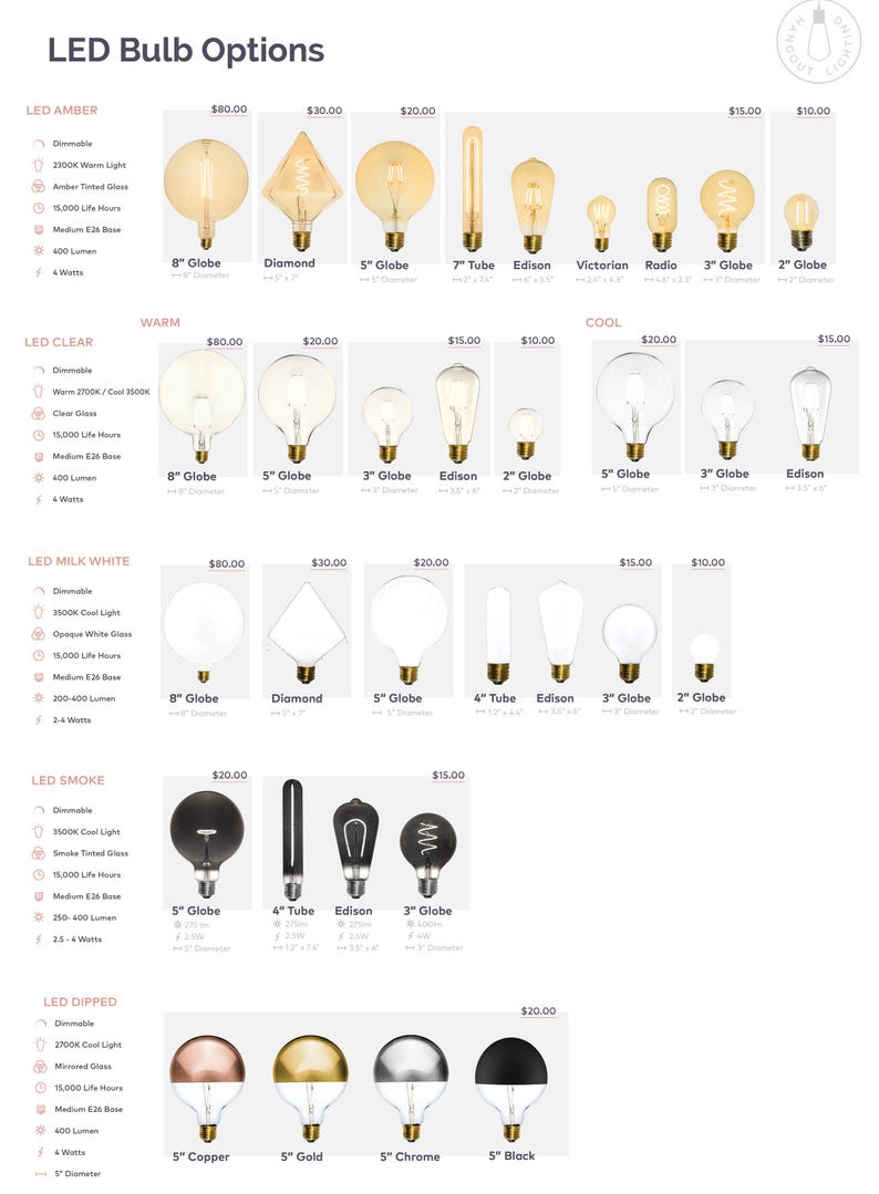 LED-Leuchtmittel und antike Leuchtmittel! Moderne Energiespar-Glühbirnen LED Edison LED Victorian-LED-Funk-LED-Lampen nachhaltige Beleuchtung 5-Zoll-kugeln Bild 1
