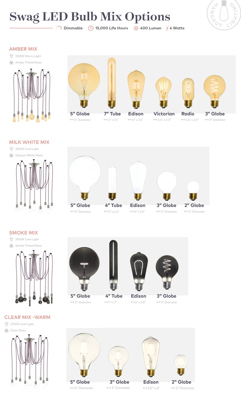 May include: A graphic showing different LED bulb mix options for a swag light. The options include amber, milk white, smoke, and clear mix-warm. Each option shows a chandelier with different colored bulbs and a close-up of the different bulb types, including globe, tube, and Edison. The text on the graphic includes the color temperature, light type, and bulb dimensions.