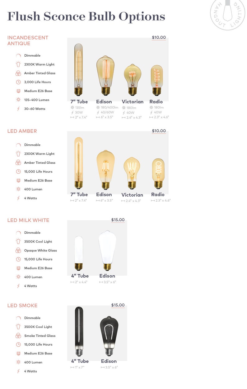 May include: Flush mount sconce bulb options for incandescent antique, LED amber, LED milk white, and LED smoke.  The image shows different bulb styles, including tube, Edison, Victorian, and radio.  Each bulb style is available in different wattages and lumens.  The image also includes the dimensions of each bulb style.