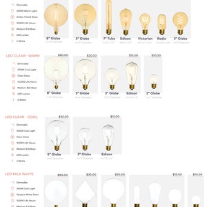 May include: A chart showing different types of light bulbs with their features and prices. The bulbs are categorized by type: Incandescent Antique, LED Amber, LED Clear - Warm, LED Clear - Cool, LED Milk White, and LED Smoke. Each bulb type has a variety of shapes and sizes, including globes, tubes, and Edison bulbs. The chart also includes information about the bulb's wattage, lumen output, and color temperature.