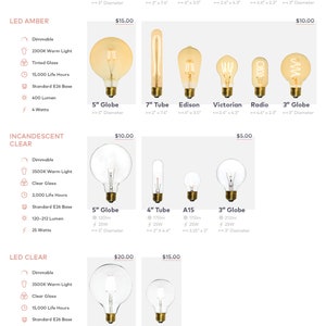 May include: A comparison chart of different light bulb options, including incandescent antique, LED amber, incandescent clear, LED clear, and LED milk white. Each bulb type is shown with different shapes and sizes, including globe, tube, Edison, Victorian, and radio. The chart includes information about each bulb's features, such as dimmability, light color, life hours, lumen output, and wattage.