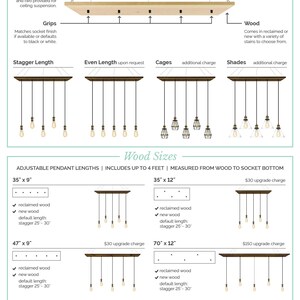K&ouml;nnte beinhalten: Diagramm mit verschiedenen Holzgr&ouml;&szlig;en und -l&auml;ngen f&uuml;r eine 5-flammige Pendelleuchte. Die Leuchte kann mit recyceltem oder neuem Holz, versetzten oder geraden L&auml;ngen sowie K&auml;figen oder Schirmen angepasst werden. Das Diagramm enth&auml;lt Ma&szlig;e in Zoll.