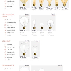 May include: A chart showing different types of light bulbs, including incandescent, LED, and clear. The chart shows the different styles, sizes, and prices of each type of bulb. The bulbs are shown in a variety of colors, including amber, clear, and smoke.