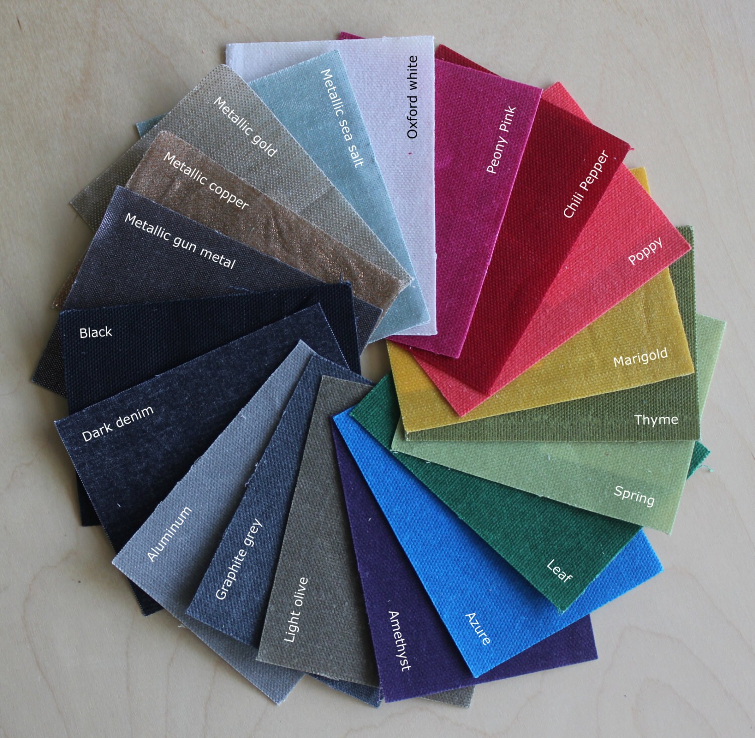 Tea Tasting Waxed Canvas Refillable Journal //waxed Canvas Etsy