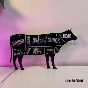 Personalized Cow Cuts Metal Sign, Cow Meat Led Light, Cow Meat Butcher Shop Metal Light Wall Art, Cow Cut Metal Sign For Butchery Wall Decor