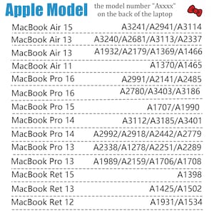 Może przedstawiać: Biała grafika z tekstem "Apple Model" oraz listą modeli MacBook i odpowiadających im numer&oacute;w modeli. Lista zawiera modele MacBook Air i Pro, a także modele MacBook Ret.