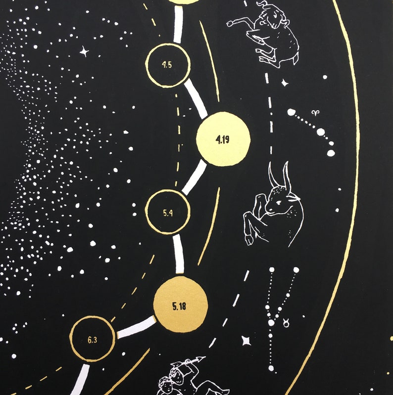 moon phase calendar for mac moon phase calendar for mac
