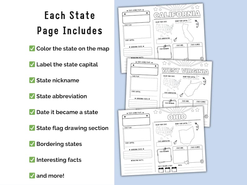 50 States Research Project | Homeschool | US Geography Worksheets | Social Studies Printables | Kindergarten | 1st Grade | 2nd Grade |
