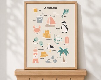 Seaside Printable Wall Art | Coastal Nursery Decor, Educational Beach Poster (Digital Download)