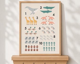 Animal Numbers Educational Poster | Montessori Counting Print (Digital Download)