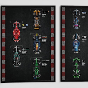 Colección Speed Champions F1 inspirada en arte digital (2 variaciones de póster vertical) Póster de pared, compatible con Speed Champions 77242 - 77251