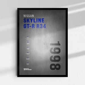 Könnte beinhalten: Gerahmtes Poster mit einem grauen Hintergrund, das einen Nissan Skyline GT-R R34 zeigt. Der Text "NISSAN SKYLINE GT-R R34" ist blau, mit dem Jahr "1998" in großen schwarzen Ziffern. Enthält technische Details und das Fast & Furious-Logo.