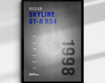 Nissan Skyline GT-R (R34) Car (2 Fast 2 Furious) inspired Digital Art for Wall Poster, Technic 42210 compatible