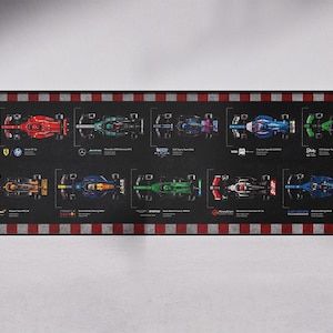 Speed Champions collection set Landscape F1 inspired Digital Art (2 poster variations) Wall Poster, Speed Champions 77242 - 77251 compatible