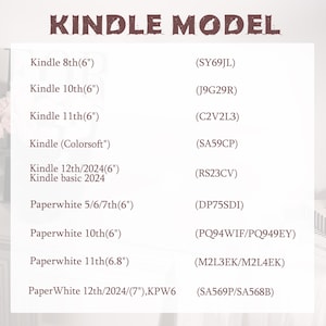 May include: A white graphic with the text "KINDLE MODEL" at the top. Below, a list of Kindle models with their sizes in inches and model numbers is displayed, including Kindle 8th, 10th, 11th, and Paperwhite models.