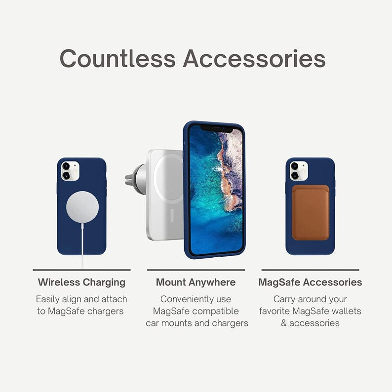 May include: Three images showing different ways to use MagSafe accessories. The first image shows a blue phone case with a white wireless charger attached. The second image shows a blue phone case attached to a white car mount. The third image shows a blue phone case with a brown leather wallet attached.